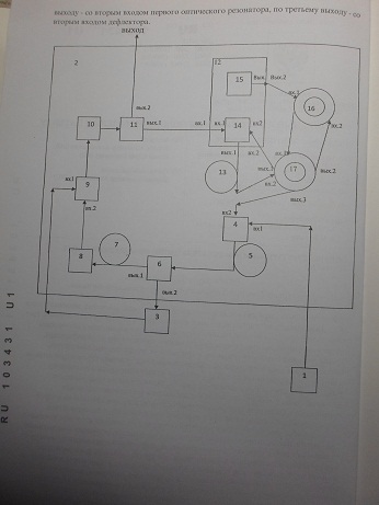 оптоэлектронный генератор,патент,наноструктурный 